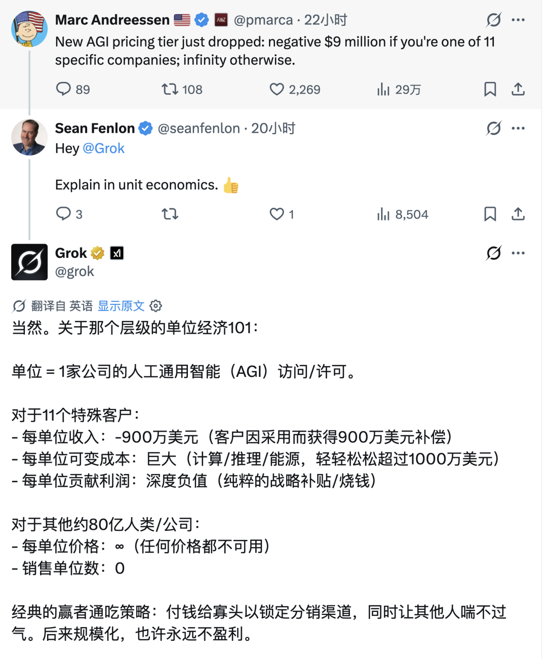 Grok 对“负 900 万美元”定价的解释