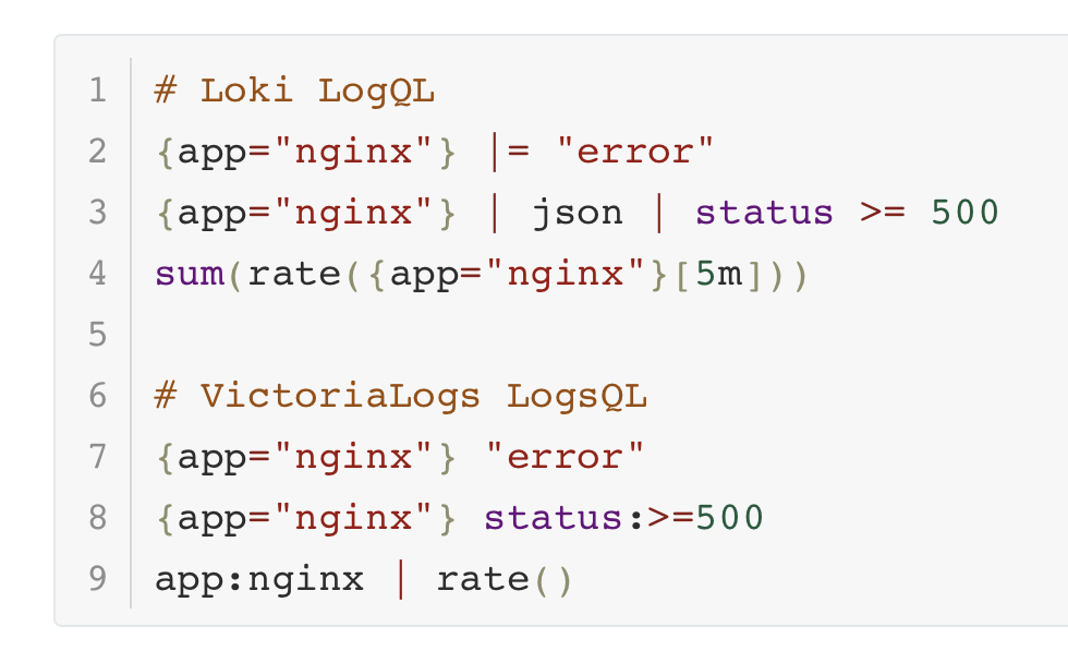 LogsQL Syntax Example