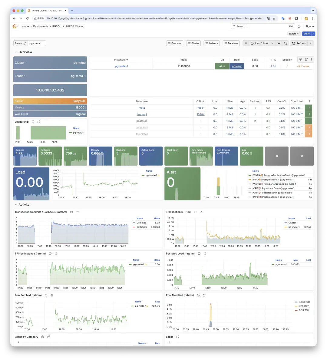 ivory-dashboard.webp