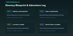 Featured Image for Travel Note Template: Capturing the Journey